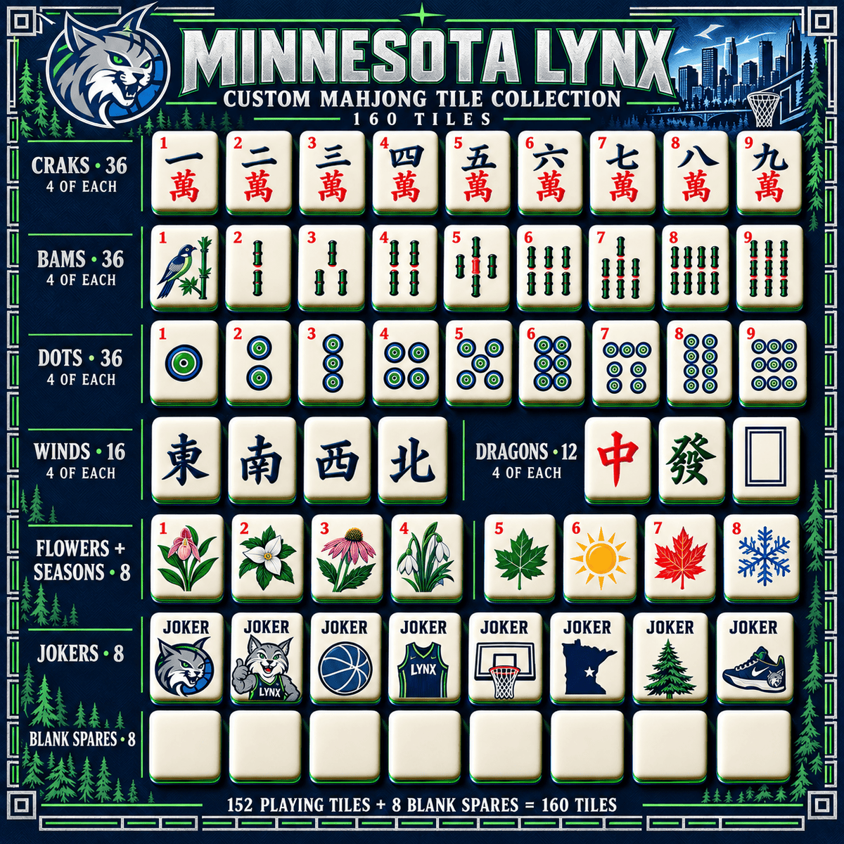 MNL Premium Mahjong Set – Game Night Edition PNPA