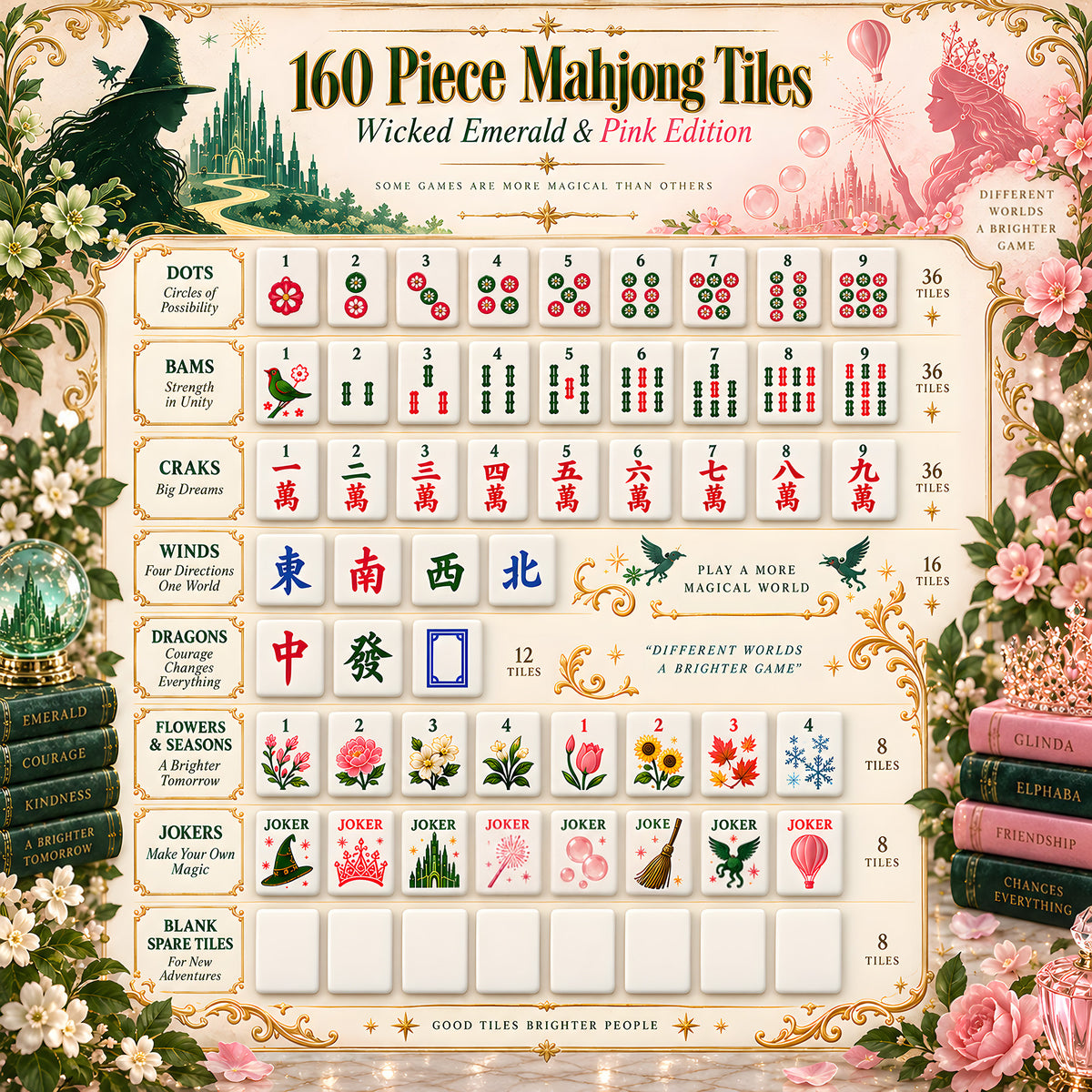 Premium WKCD Mahjong Tiles Set TNSM